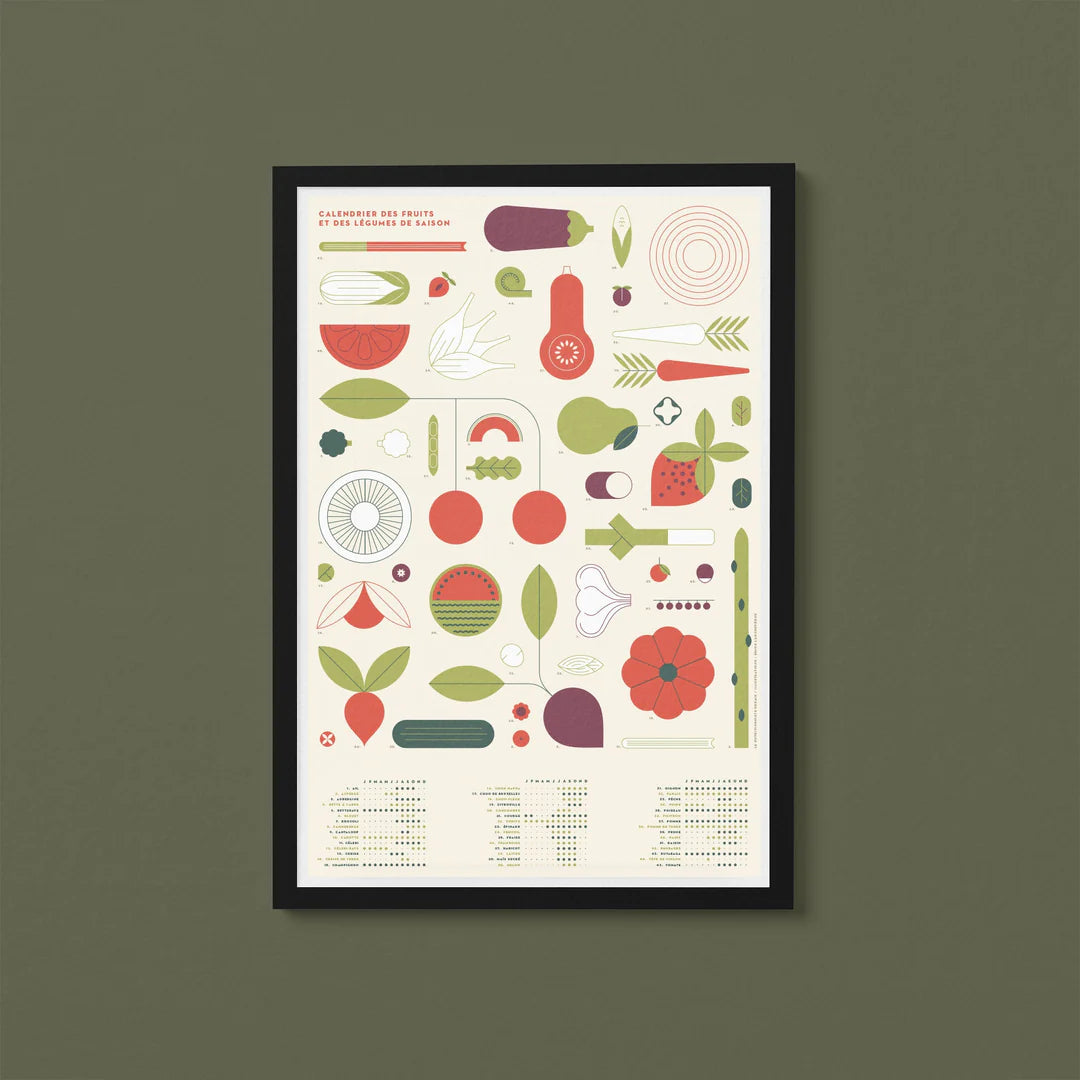Affiche calendrier des fruits et légumes de saison.